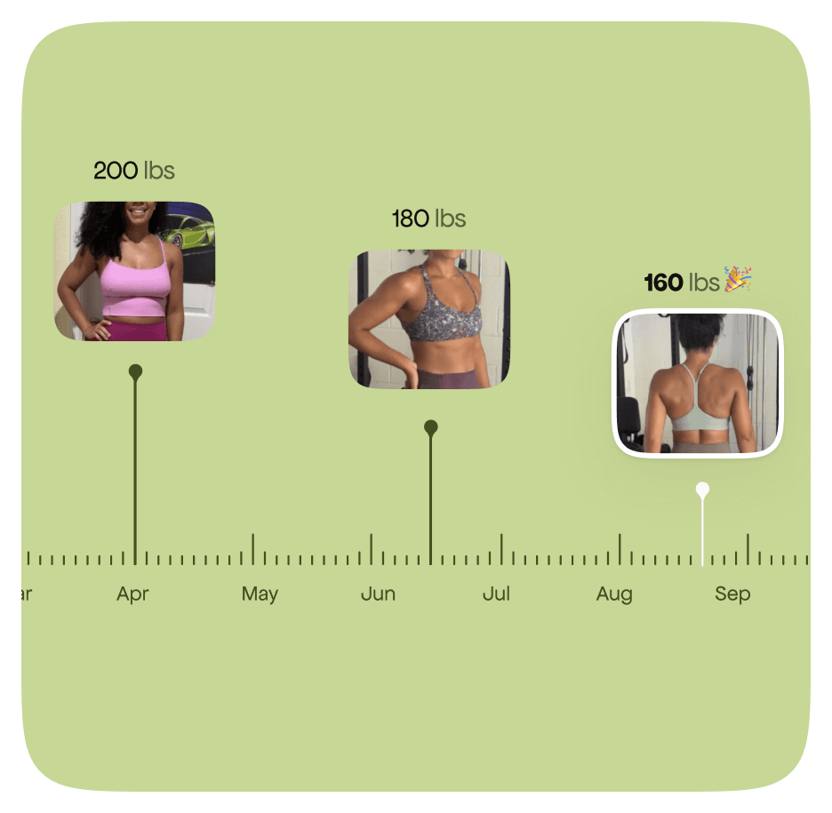 How Measured works - medical consultation process