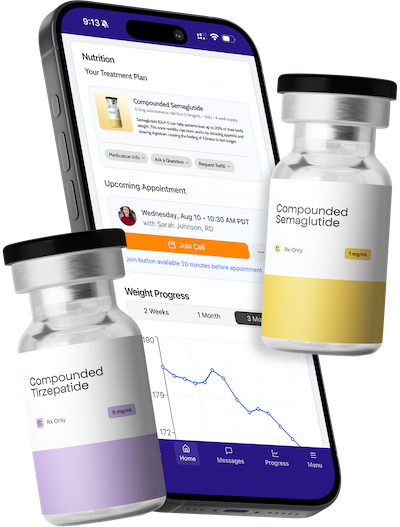 Compounded GLP-1 Plus+ 2.5mg/ml Rx Weight Loss